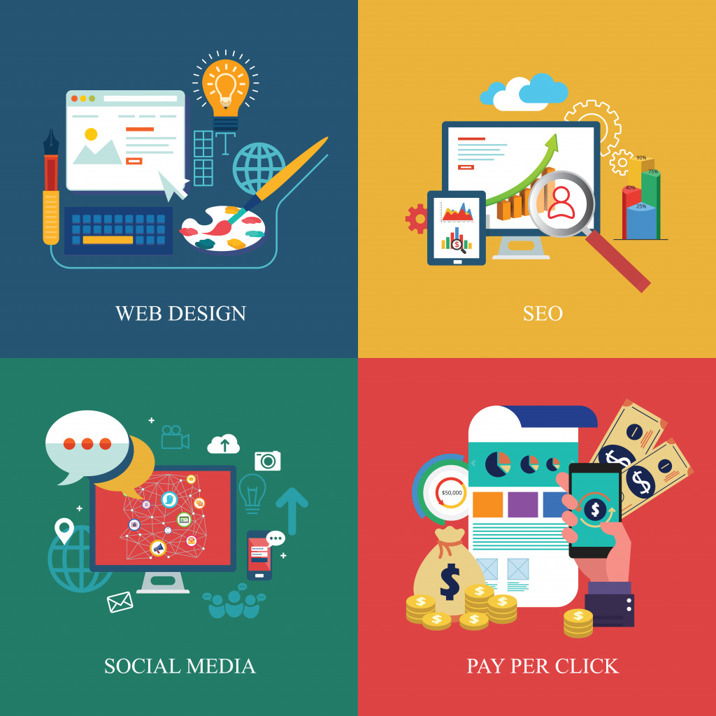 different aspects of digital marketing